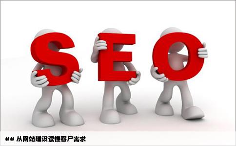 如何从网站建设中了解客户制作需求