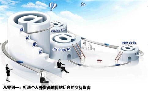 我想做个外贸商城网站我自己会前台设计模板都设计好了就是后台