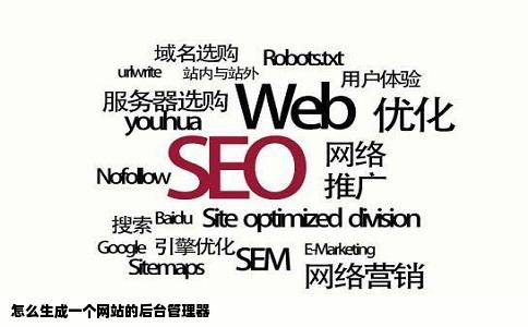 怎么生成一个网站的后台管理器