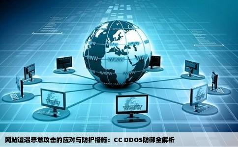 网站被恶意攻击怎么办本文详解防CCDDOS等恶意攻击