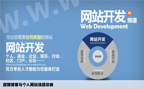 做微博博客个人网站那个好啊