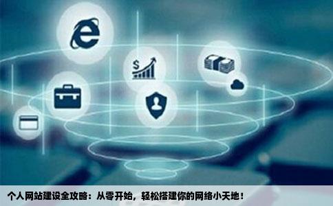 怎么建立个人网站啊各位朋友给指导指导谢谢