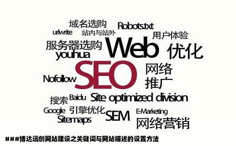 请问博达远创网站建设中关键词和网站描述如何设置