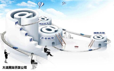 大连网站开发公司