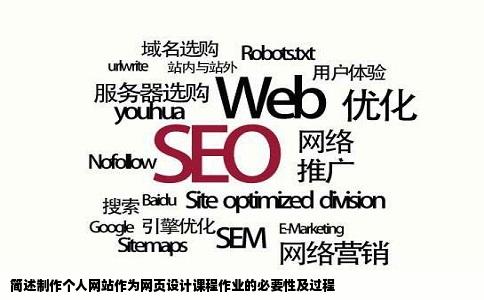 急求谁能帮我做个简单的个人网站用来交网页设计的课程作业