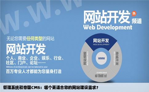 管理系统和帝国CMS两基个建站系统哪个更好