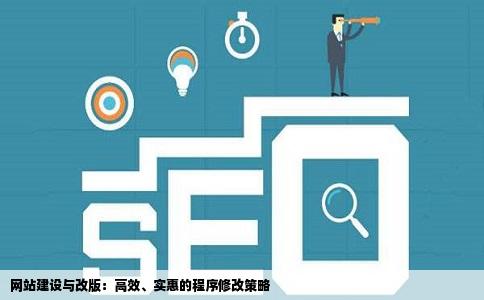网站建设网站改版网站程序修改价格便宜