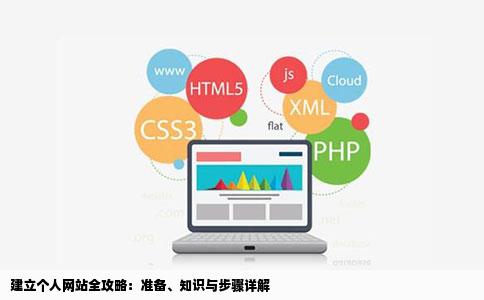 想要自己独立建立一个网站请问需要哪些准备和知识具体步骤是