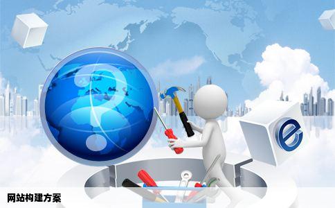 网站构建的方案