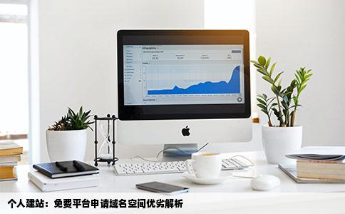 个人建站的话在免费建站网站申请个域名空间好不好请教专家