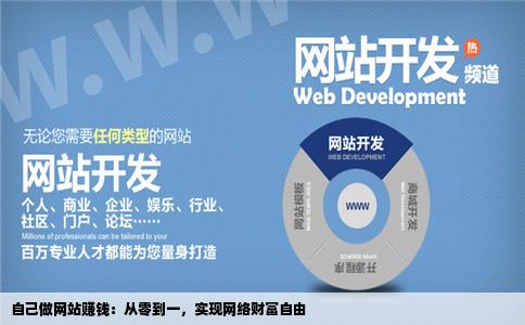 自己做网站怎么赚钱