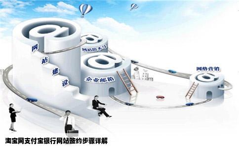 淘宝网支付宝怎么去银行网站签约