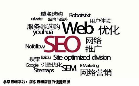 北京哪个网站可以直接从房东手里租到房子不经过中介