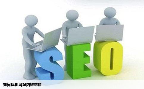 如何优化网站内链结构