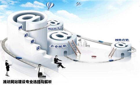 潍坊网站建设哪家专业
