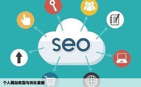 个人网站都有哪些类型怎样把一个新建的网站优化好