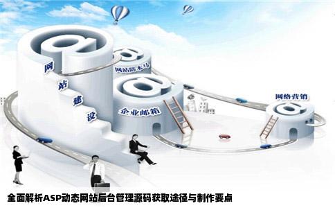 哪里有ASP动态网站制作的后台管理源码