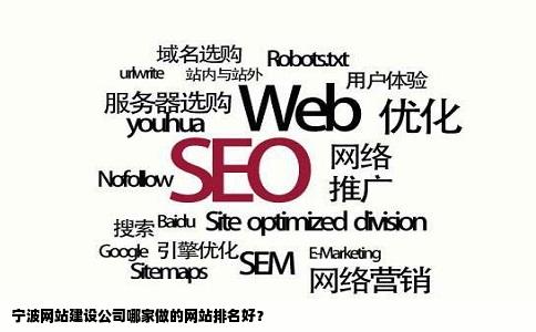 宁波网站建设公司中哪个做的网站排名好