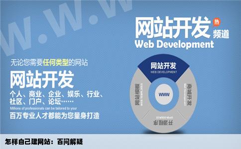 怎样自己建网站百问书