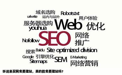 听说来买网免费建站建站能免费么想问一下是不是真的