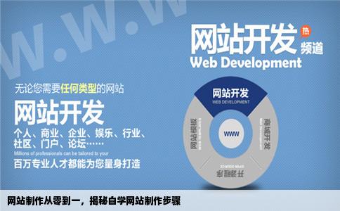 自己学习网站制作的步骤有哪些