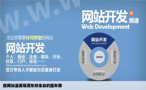 做网站需要租用怎样来自的服务器