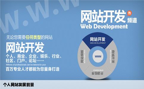 个人网站发展前景