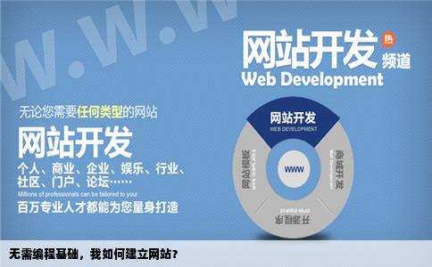 不会制作代码对代码语言一窍不通我能建网站吗