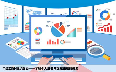 我想购买一个个人域名一定要购买虚拟主机才能用么搞个人网站