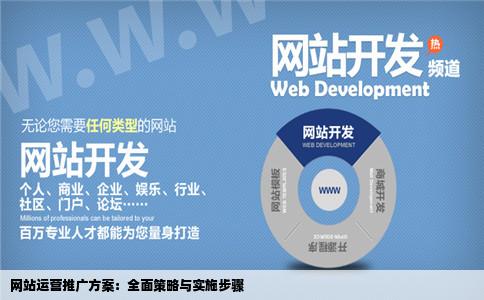 如何写网站运营推广方案具体包括哪几个方面呢
