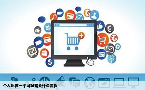 个人想做一个网站需要什么流程