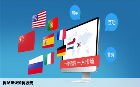 网站建设如何收费