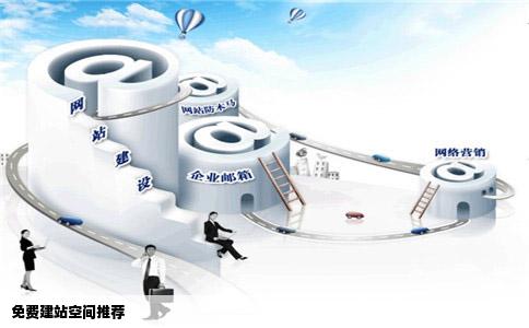 有什么好的免费建站空间