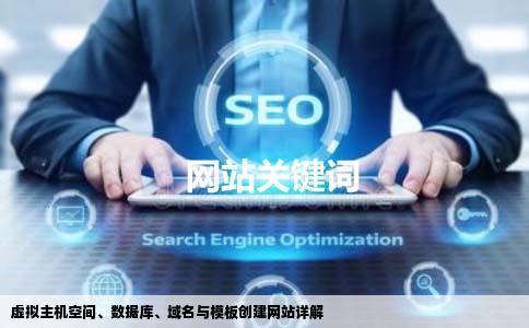 有虚拟主机空间数岩据库域名和模板怎么建网站